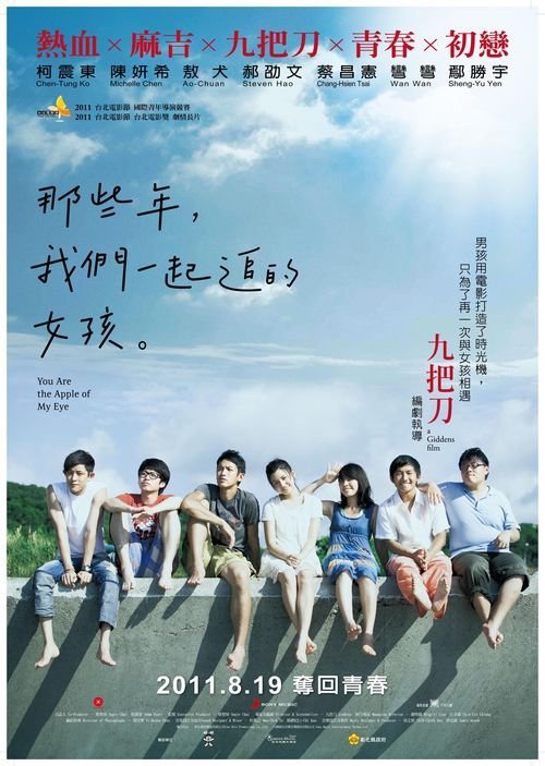 東邦音楽大学Diploma in Business Management